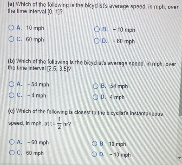 Solved The accompanying graph shows the total distance s | Chegg.com