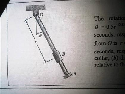 Solved The Rotation Of Rod OA About O Is Defined By The | Chegg.com