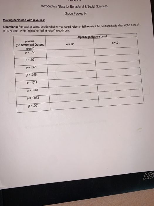 Solved Introductory Stats for Behavioral & Social Sciences | Chegg.com