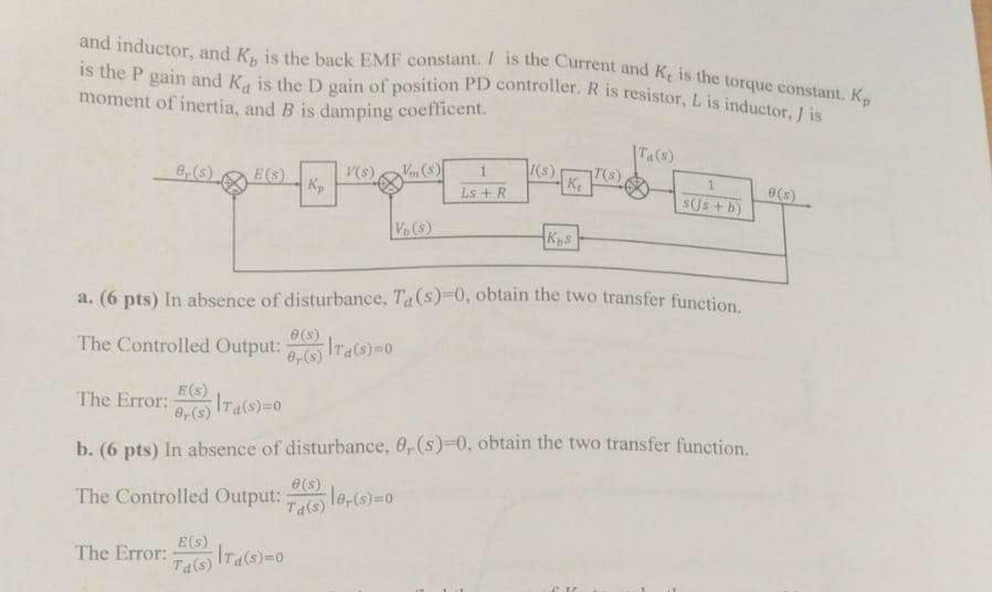 Solved same rigue. Problem 2 (36 pts) Consider the DC motor | Chegg.com