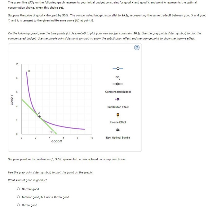 Solved The Green Line Bc On The Following Graph Represents 