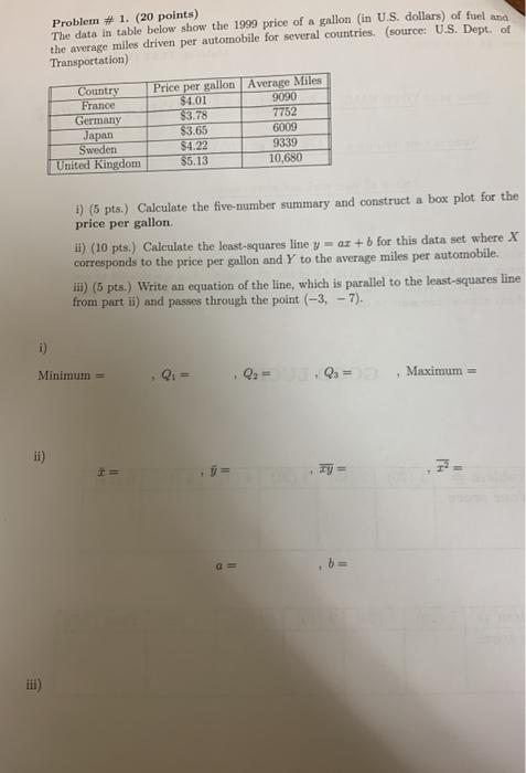 Solved Problem #1. (20 points) The data in table below show | Chegg.com