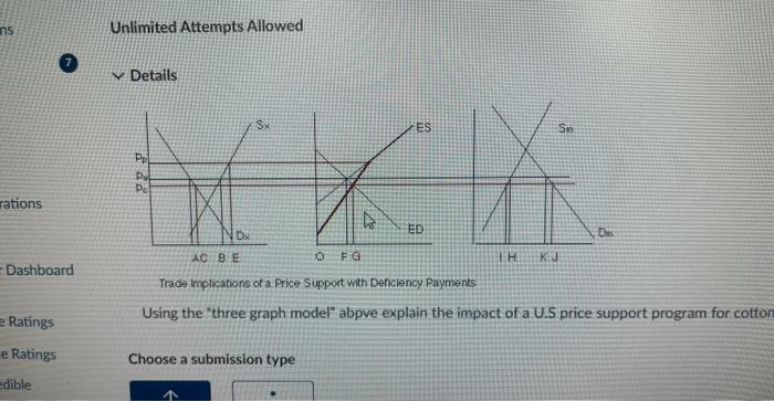 using the models explain the impact of a us price | Chegg.com