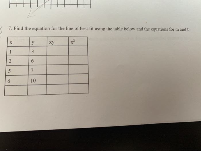 Solved 7. Find the equation for the line of best fit using | Chegg.com