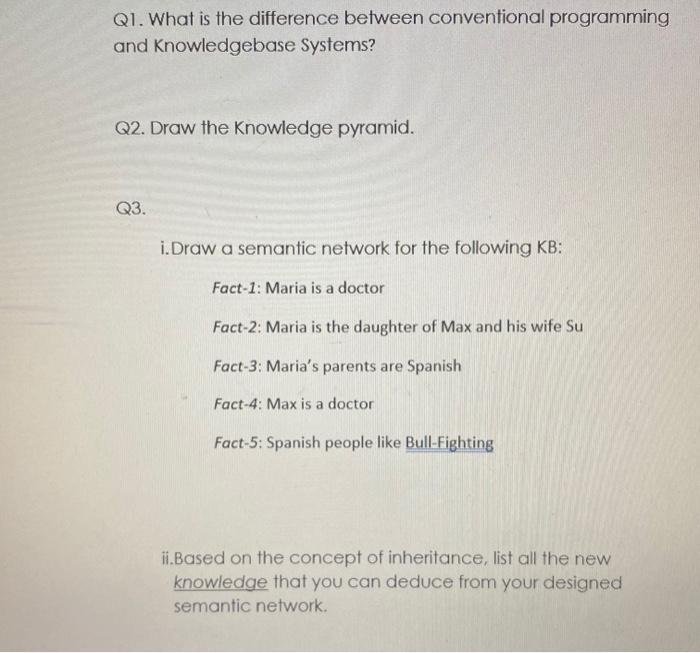 Solved Q1. What is the difference between conventional | Chegg.com