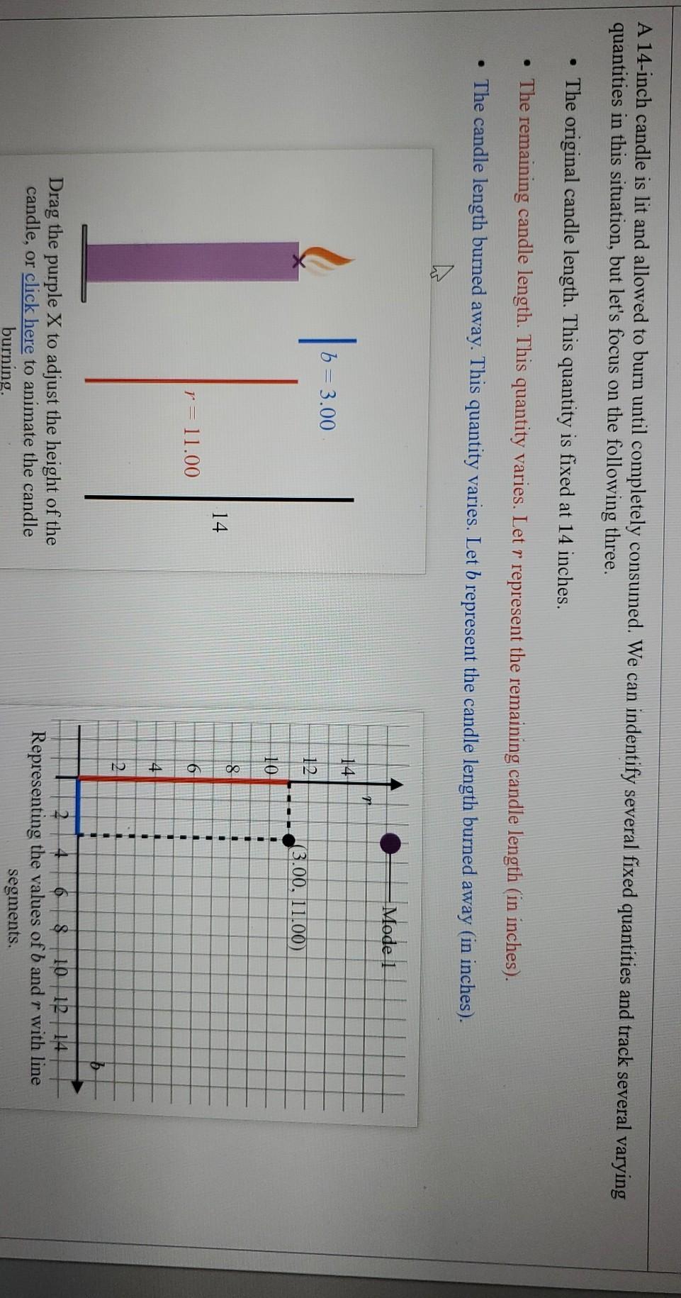 Solved A 14inch candle is lit and allowed to burn until