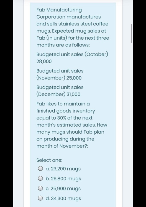 Solved Fab Manufacturing Corporation manufactures and sells | Chegg.com