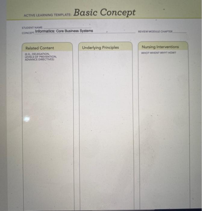 Solved ACTIVE LEARNING TEMPLATE Basic Basic Concept STUDENT | Chegg.com