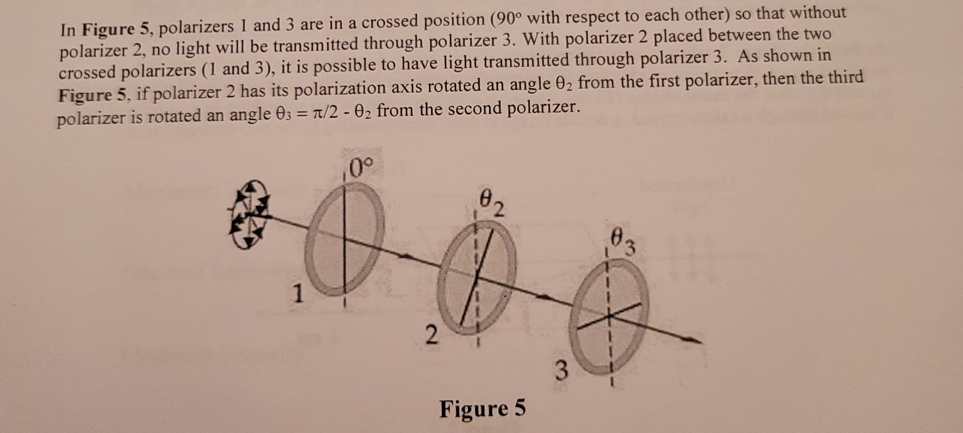 Solved Refer to Figure 5 ﻿in the Theory section for the | Chegg.com