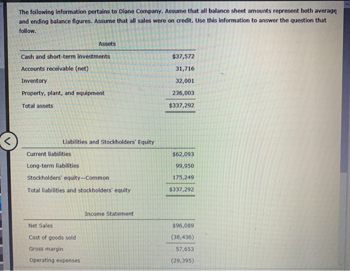 solved-the-following-information-pertains-to-diane-company-chegg