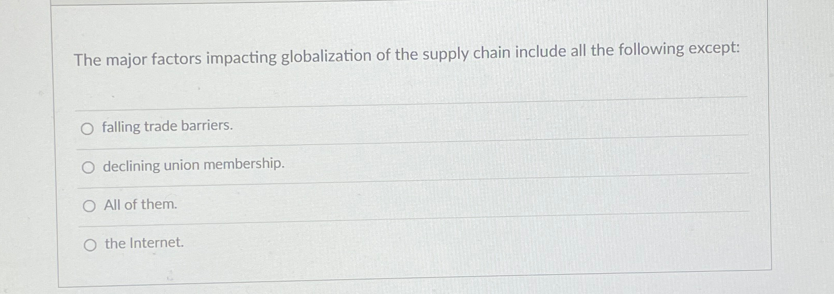 Solved The major factors impacting globalization of the | Chegg.com