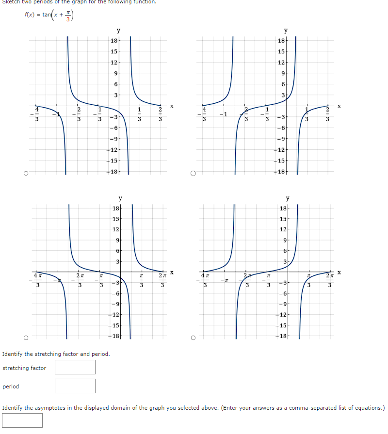 Solved Sketch two periods of the graph for the following | Chegg.com