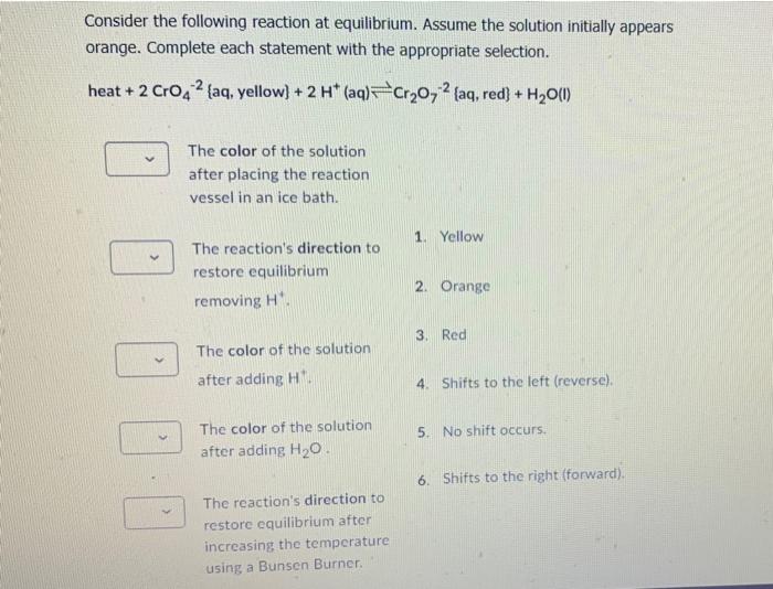 Solved Consider the following reaction at equilibrium. | Chegg.com