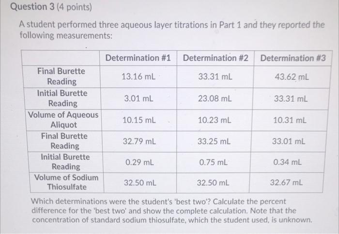 Solved Question 3 (4 points) A student performed three | Chegg.com