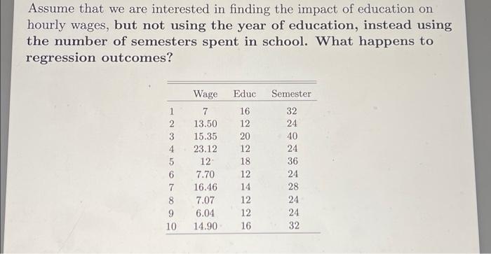 Solved Assume that we are interested in finding the impact | Chegg.com