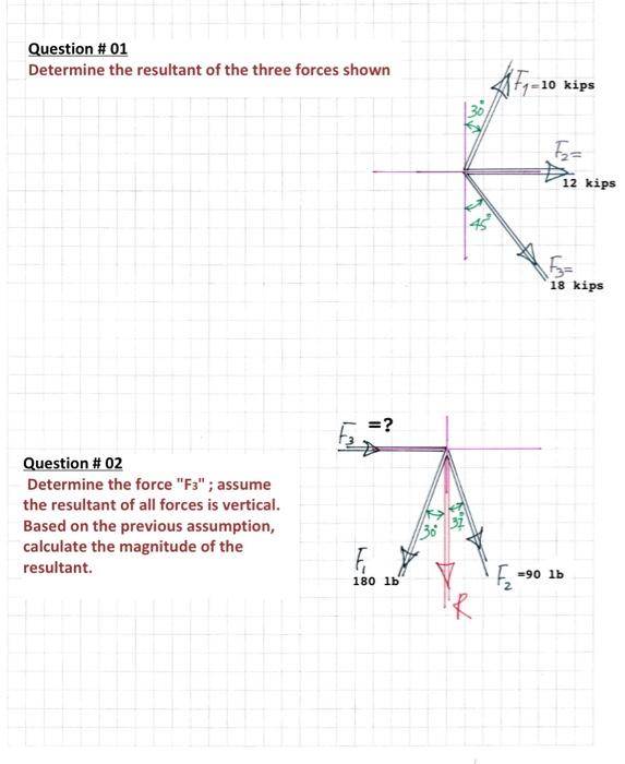 Solved Question #01 Determine the resultant of the three | Chegg.com