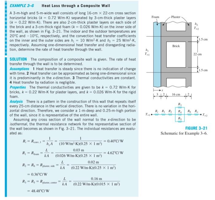 Solved EXAMPLE 3-6 Heat Loss through a Composite Wall A | Chegg.com