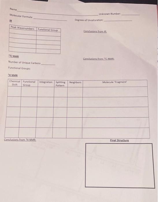 Solved Can somebody help me solve this worksheet with the | Chegg.com