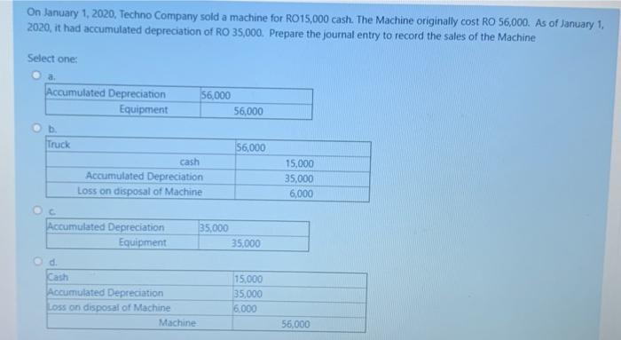 Solved On January 1, 2020, Techno Company sold a machine for 