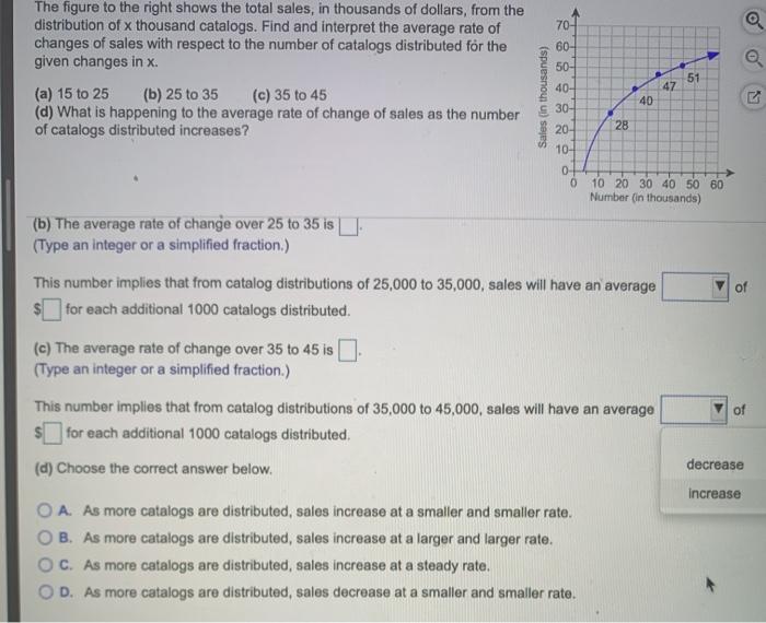 Solved 70- 60 The figure to the right shows the total sales, | Chegg.com