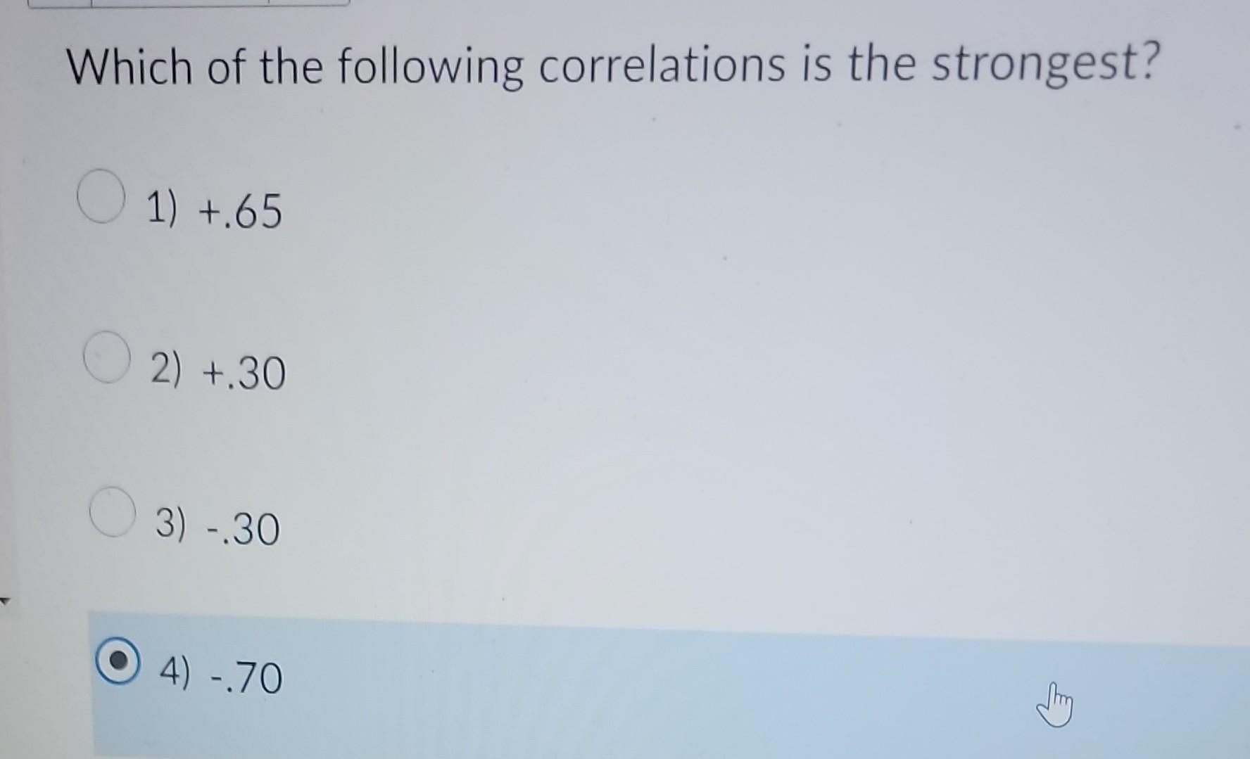 Which Of The Following Correlations Is The Strongest Solved Which of the following correlations is the strongest? | Chegg.com