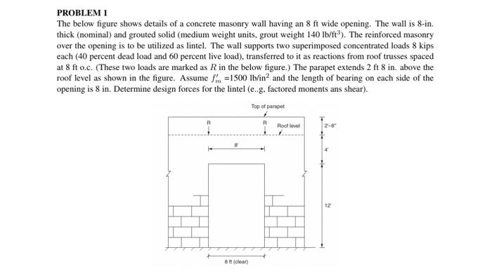 Solved Problem 1 The Below Figure Shows Details Of A