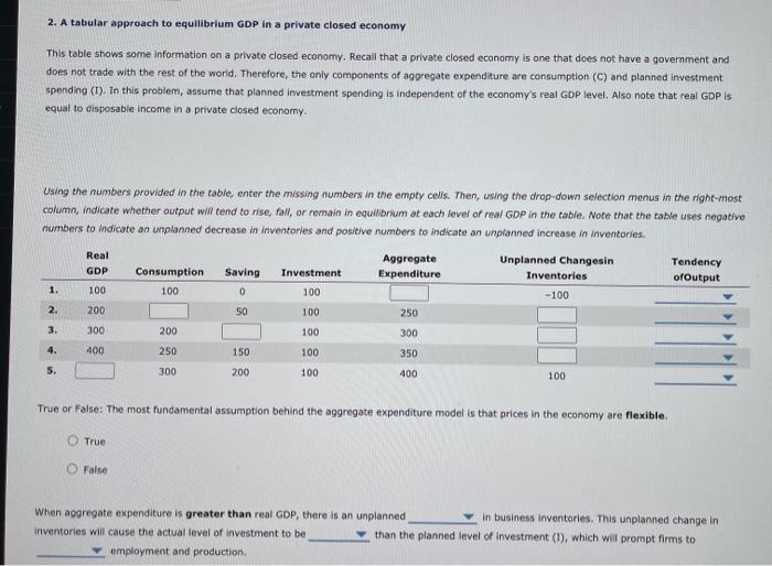 Solved 2. A tabular approach to equilibrium GDP in a private