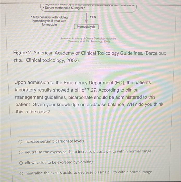 Dignincant ocoryto istorice unreapontane to convenonaro
Serum methanol 2 50 mg/dL.
YES
*May consider withholding
hemodialysi