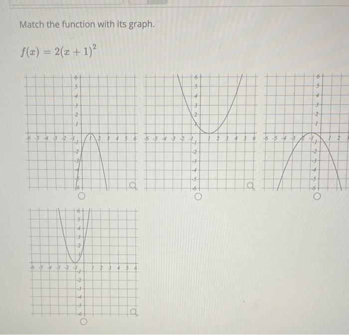 Solved For Each Function Below, Determine Whether It Is | Chegg.com