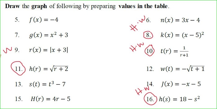 Solved Hw X X 5 Draw The Graph Of Following By Prep Chegg Com