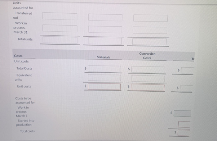 Spectacular The Sanding Department Of Quik Furniture Company Design Art Spectacular The Sanding Department Of Quik Furniture Company Design Art