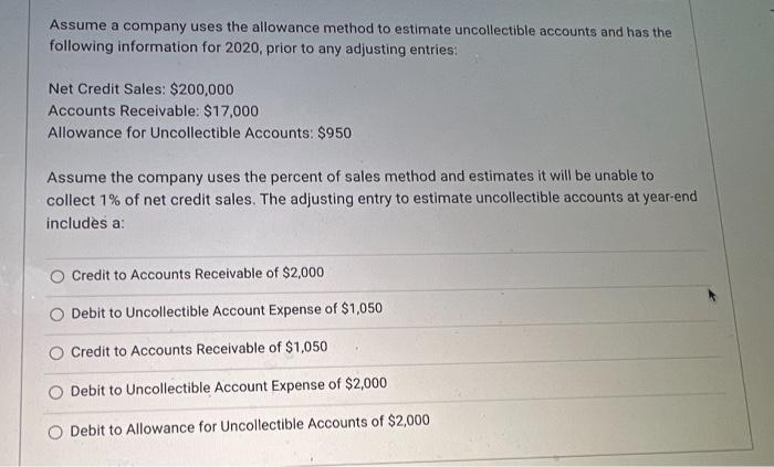 Solved Assume a company uses the allowance method to | Chegg.com