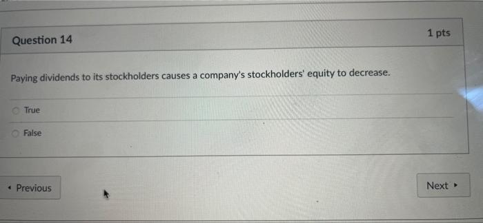 Solved 1 pts Question 14 Paying dividends to its | Chegg.com