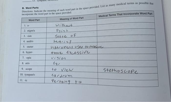13. B. Word Parts Directions: Indicate the meaning of each word part in the space provided. List as many medical terms as pos