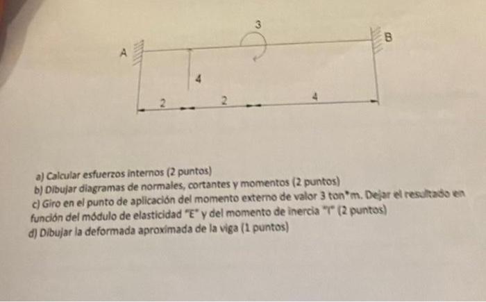 A 4 B a) Calcular esfuerzos internos (2 puntos) b) Dibujar diagramas de normales, cortantes y momentos (2 puntos) c) Giro en