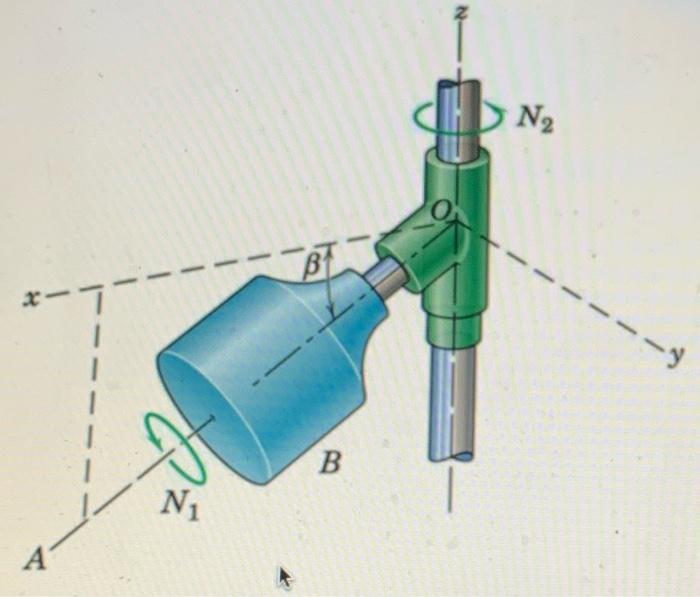 Solved A rotor spins with a constant angular velocity N, | Chegg.com