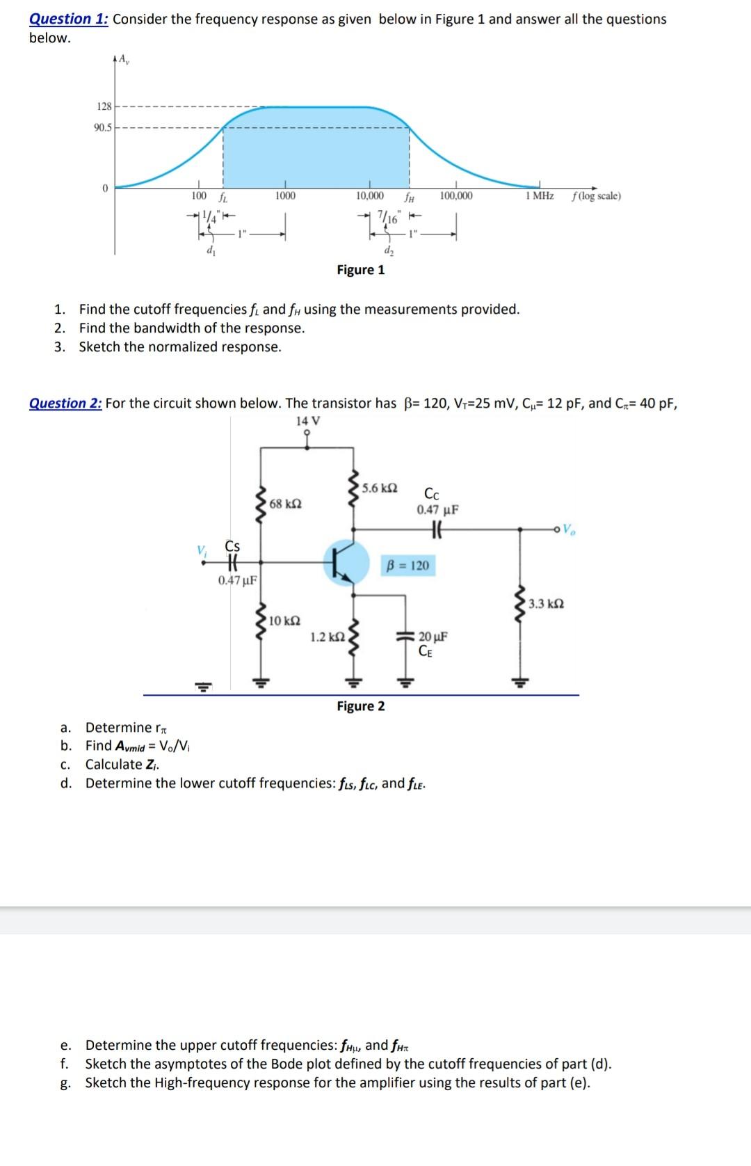 Solved Question 1: Consider the frequency response as given | Chegg.com