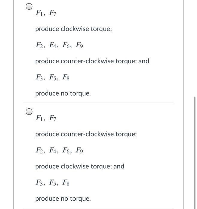 Solved The figure below shows three objects with nine forces | Chegg.com
