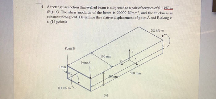 solved 1.1 the beam of a rectangular thin-walled... Solved 4. A rectangular section thin-walled beam is | Chegg.com