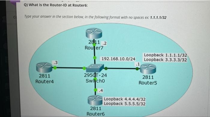 Solved Q) What is the Router-ID at Router6: co Type your | Chegg.com