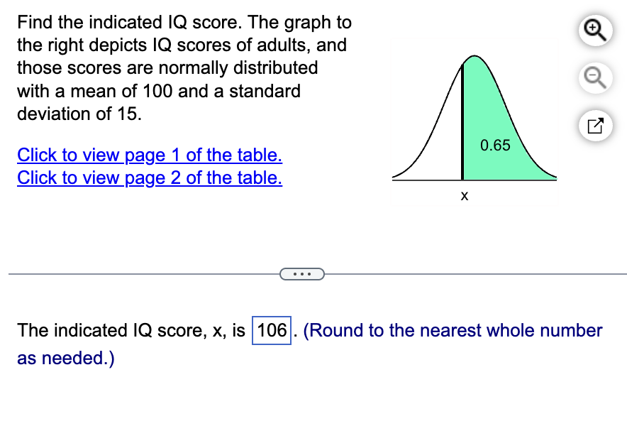 Find the indicated IQ score. The graph to the right | Chegg.com
