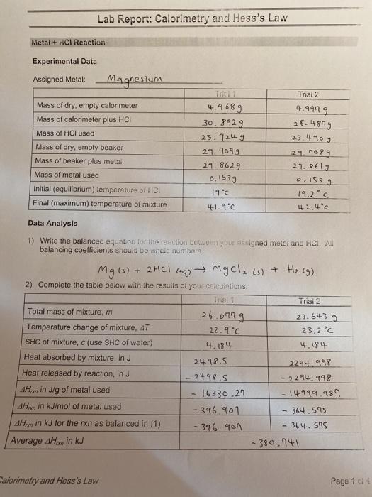 Solved Lab Report Calorimetry and Hess's Law Metal + HCI