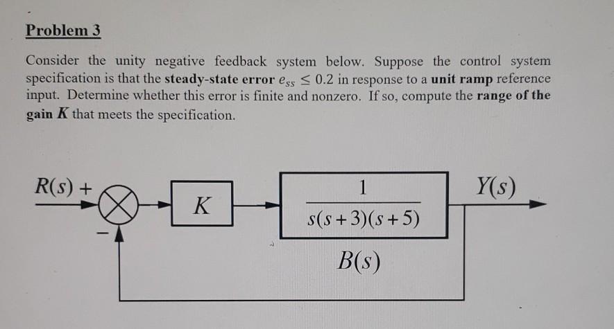 Solved Problem 3 Consider the unity negative feedback system | Chegg.com