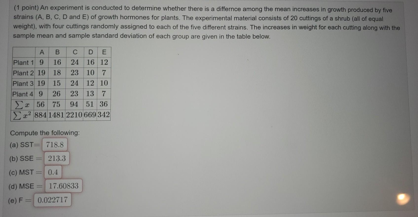 Solved (1 point) An experiment is conducted to determine | Chegg.com