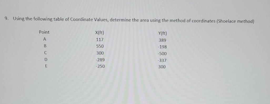 Solved 9. Using the following table of Coordinate Values, | Chegg.com