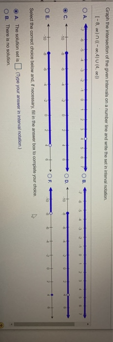 Solved Graph the intersection of the given intervals on a | Chegg.com