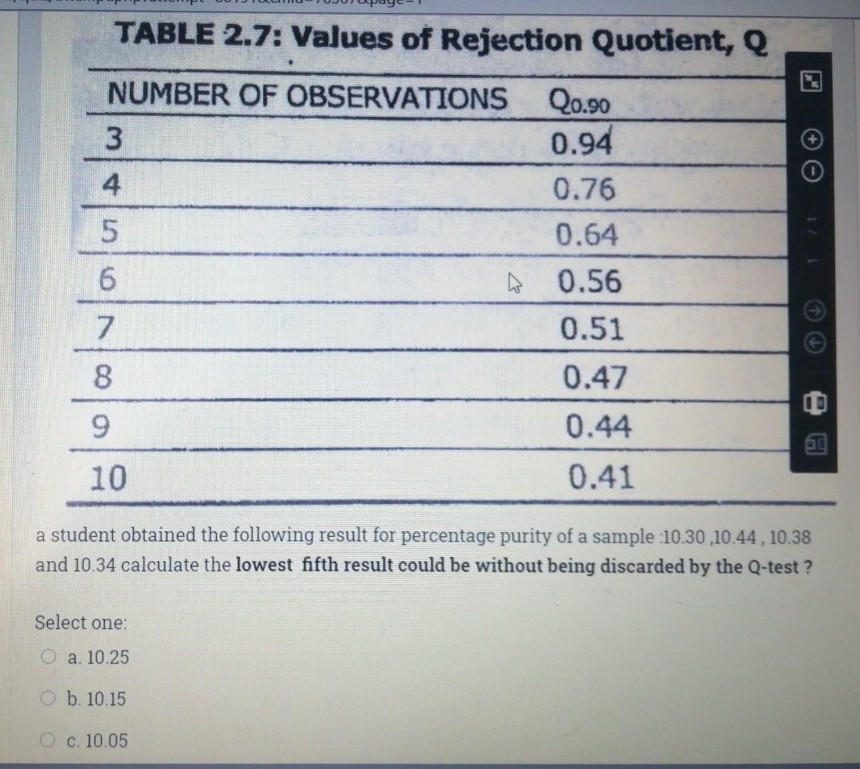 Solved TABLE 2.7: Values of Rejection Quotient, Q NUMBER OF | Chegg.com