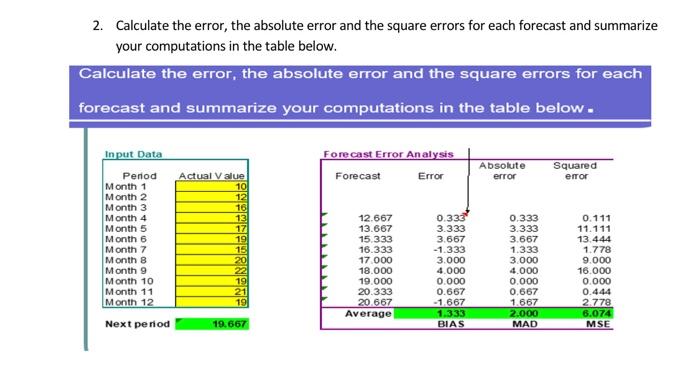 Solved 2. Calculate the error, the absolute error and the | Chegg.com