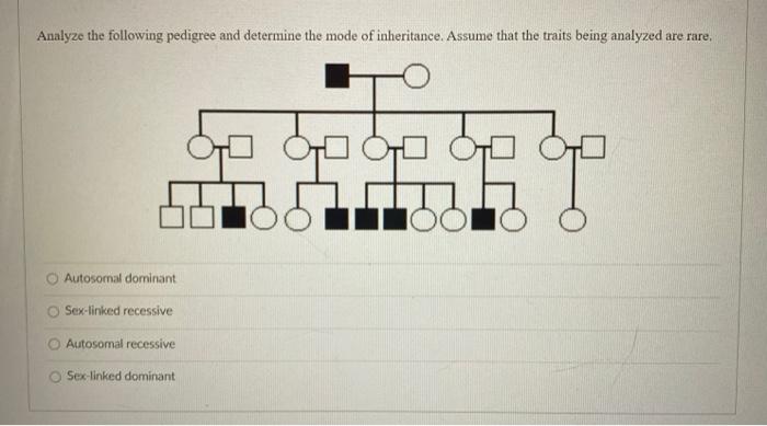 Solved What does a frequency of recombination of 50% | Chegg.com