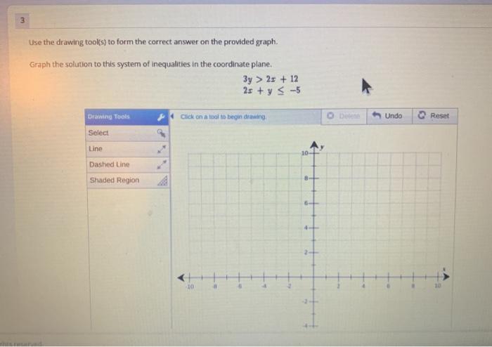 Solved Use The Drawing Tool S To Form The Correct Answer Chegg Com